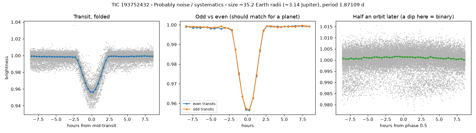 Click to open full size 5_planet_check.png
