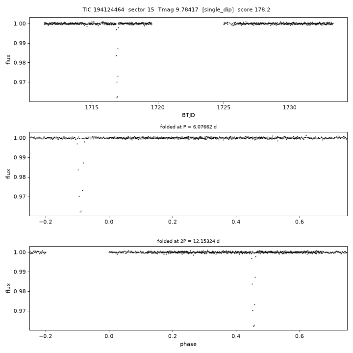 Click to open full size TIC194124464_s0015.png