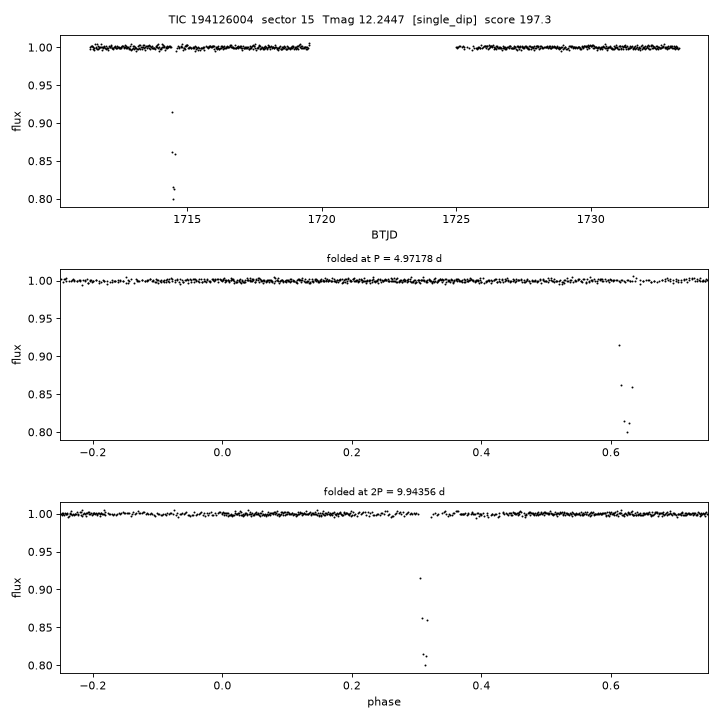 Click to open full size TIC194126004_s0015.png