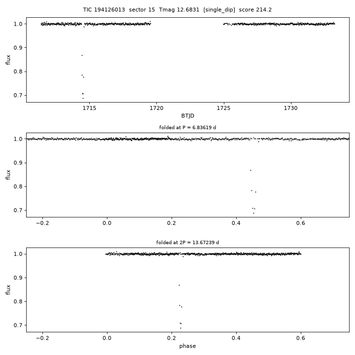 Click to open full size TIC194126013_s0015.png