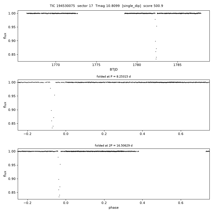 Click to open full size TIC194530075_s0017.png