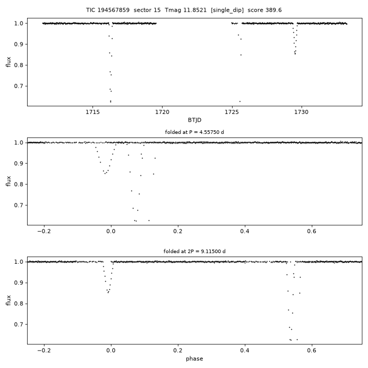 Click to open full size TIC194567859_s0015.png