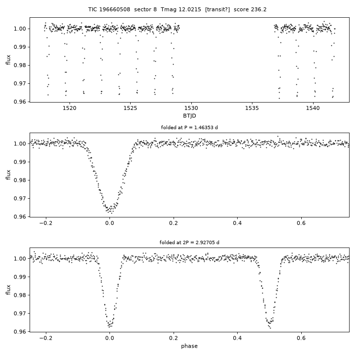 Click to open full size TIC196660508_s0008.png