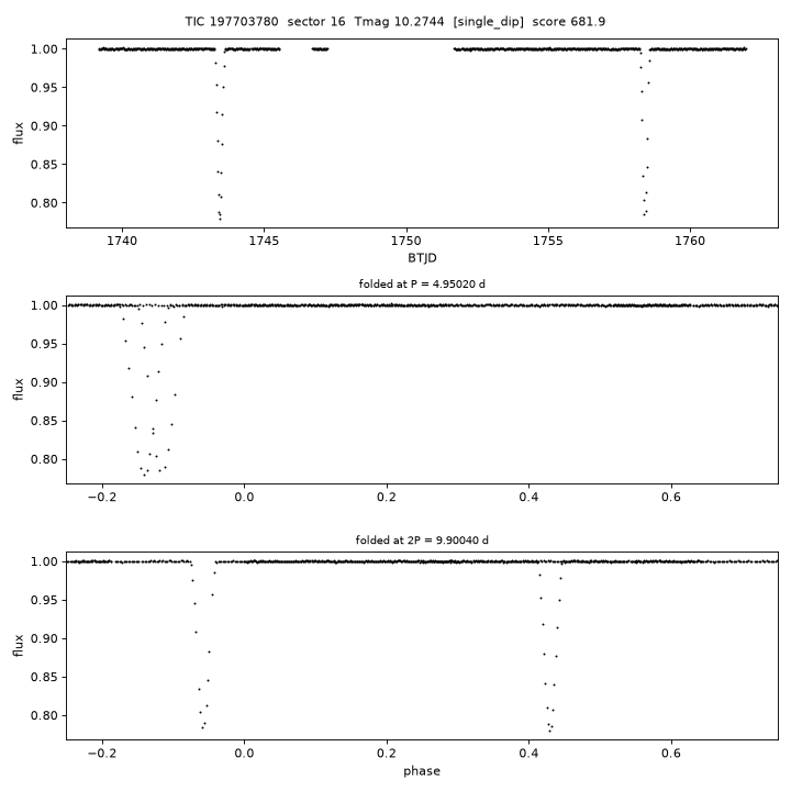 Click to open full size TIC197703780_s0016.png