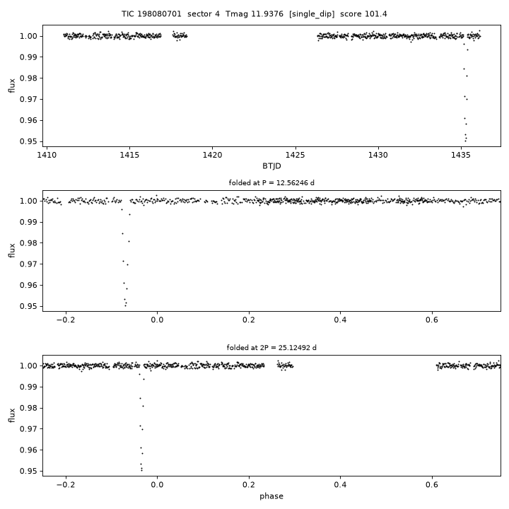 Click to open full size TIC198080701_s0004.png