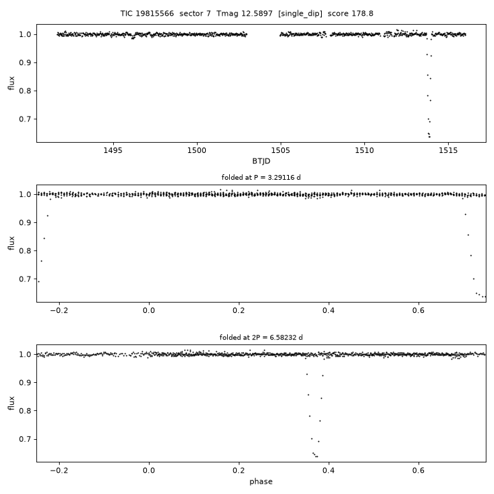 Click to open full size TIC19815566_s0007.png