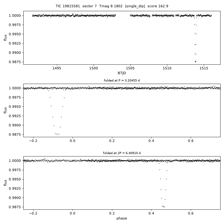 Click to open full size TIC19815581_s0007.png