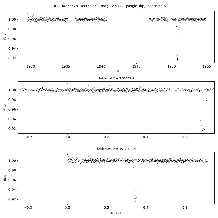 Click to open full size TIC198286378_s0023.png
