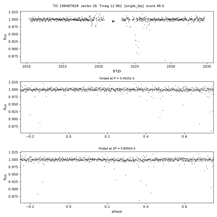 Click to open full size TIC198487828_s0026.png