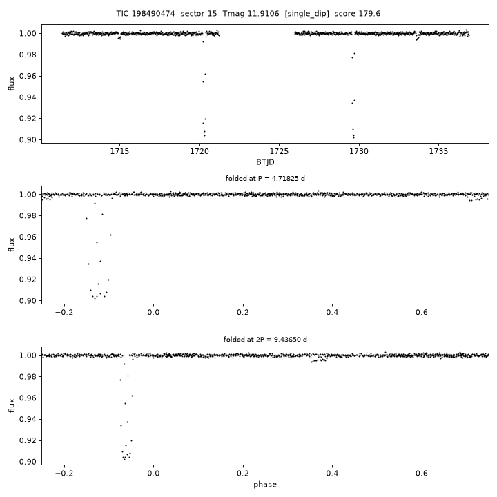 Click to open full size TIC198490474_s0015.png