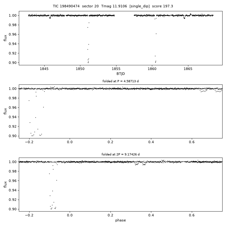Click to open full size TIC198490474_s0020.png