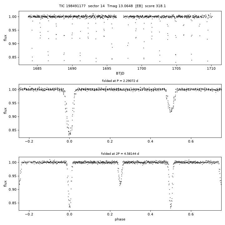 Click to open full size TIC198491177_s0014.png