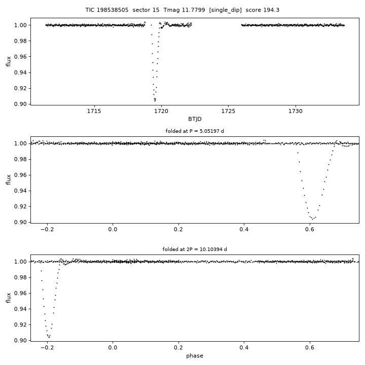 Click to open full size TIC198538505_s0015.png