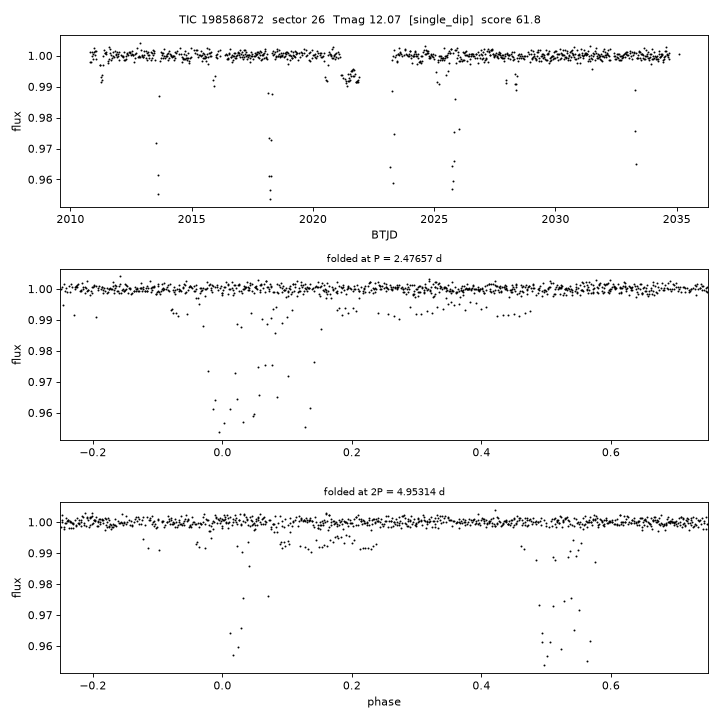 Click to open full size TIC198586872_s0026.png