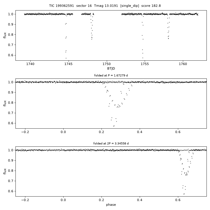 Click to open full size TIC199362591_s0016.png