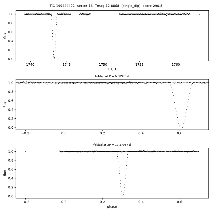 Click to open full size TIC199444422_s0016.png