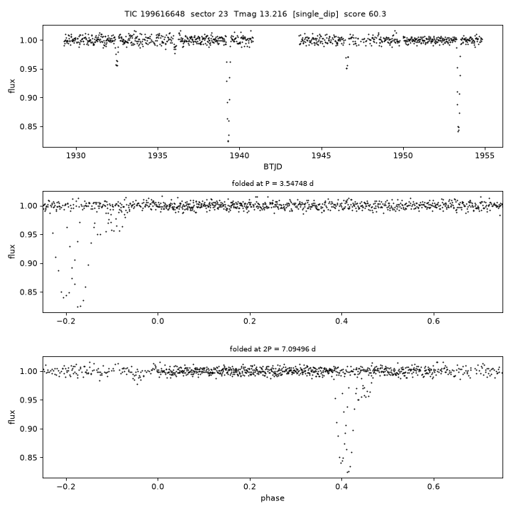 Click to open full size TIC199616648_s0023.png