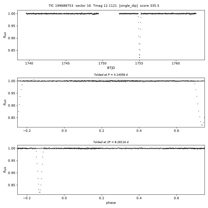 Click to open full size TIC199688753_s0016.png