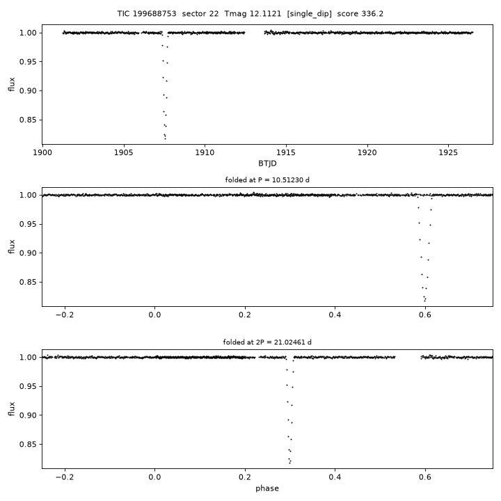 Click to open full size TIC199688753_s0022.png