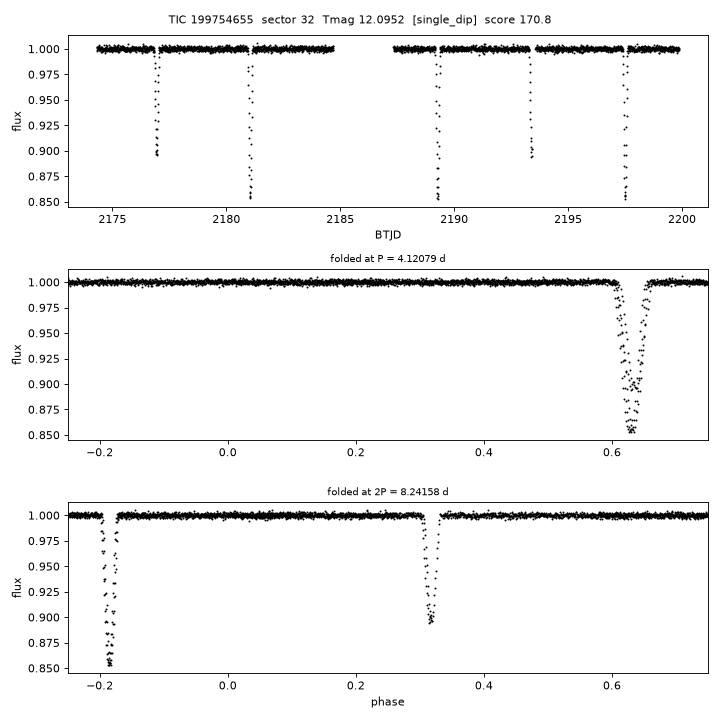 Click to open full size TIC199754655_s0032.png