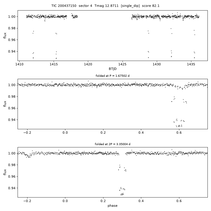 Click to open full size TIC200437150_s0004.png