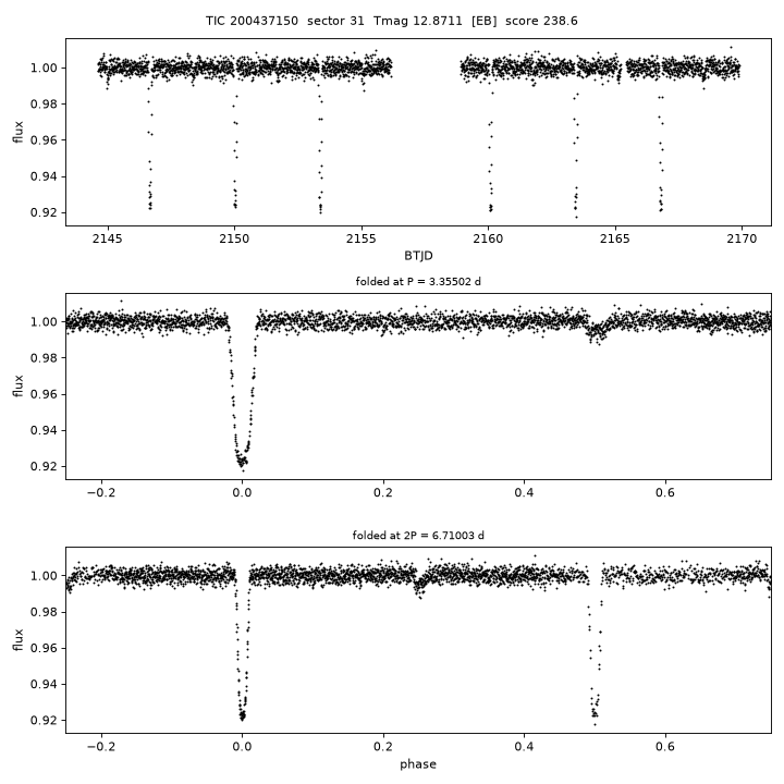 Click to open full size TIC200437150_s0031.png