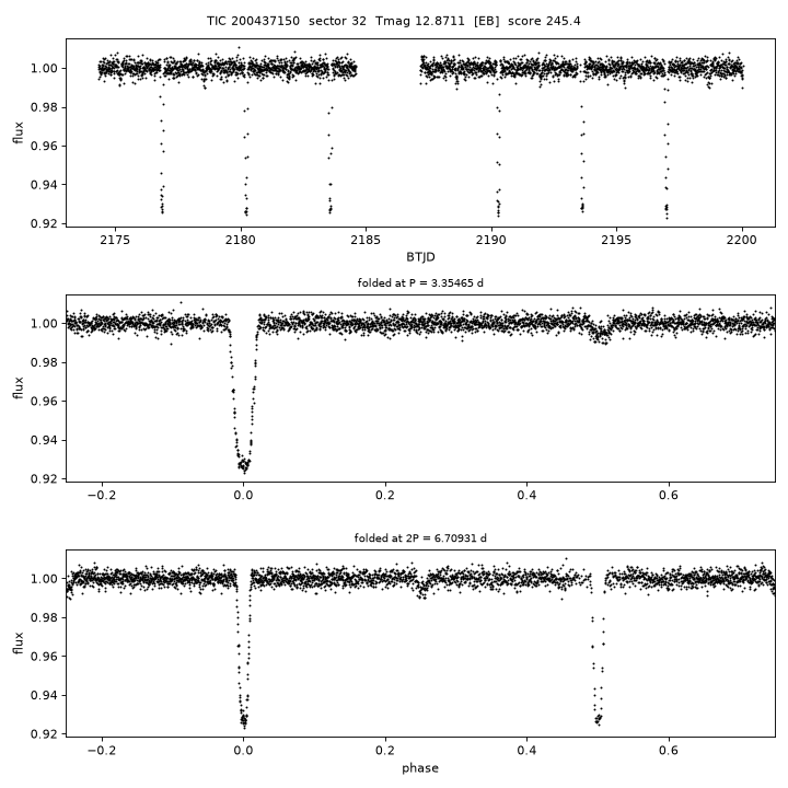 Click to open full size TIC200437150_s0032.png