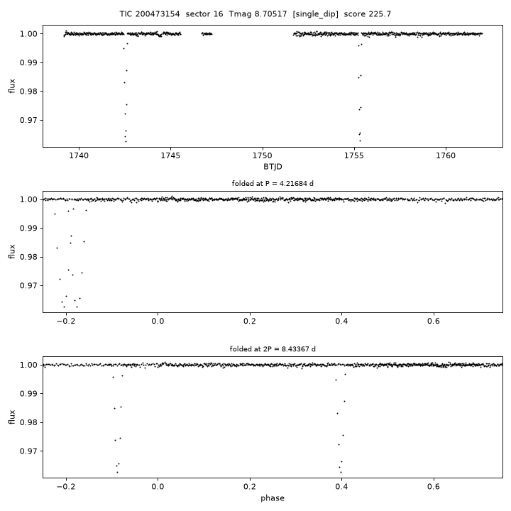 Click to open full size TIC200473154_s0016.png