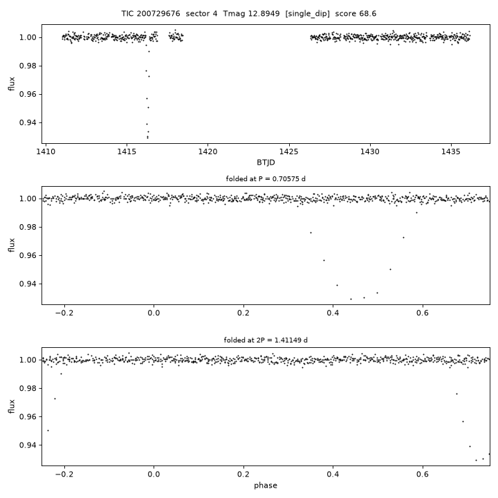Click to open full size TIC200729676_s0004.png