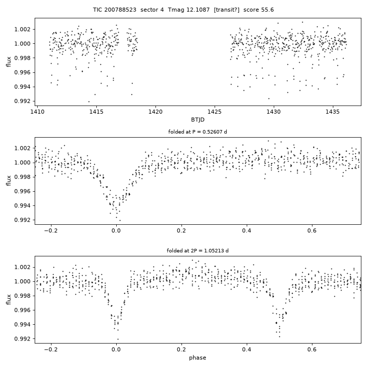 Click to open full size TIC200788523_s0004.png