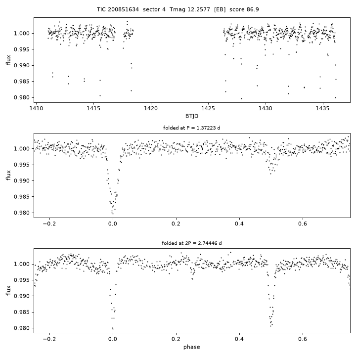 TIC200851634_s0004.png
