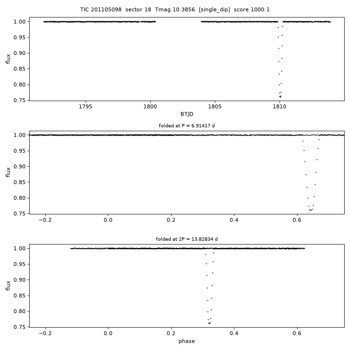Click to open full size TIC201105098_s0018.png