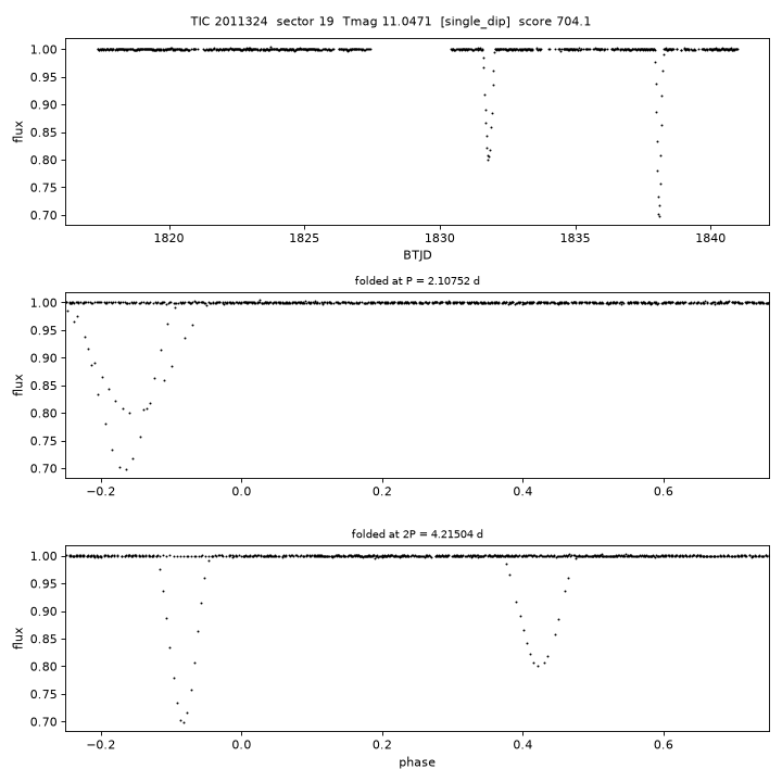 Click to open full size TIC2011324_s0019.png