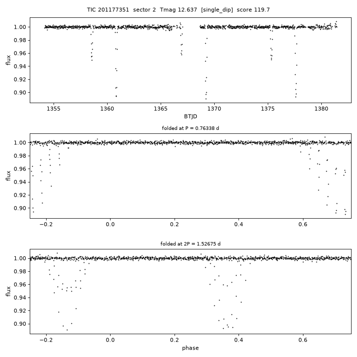 Click to open full size TIC201177351_s0002.png