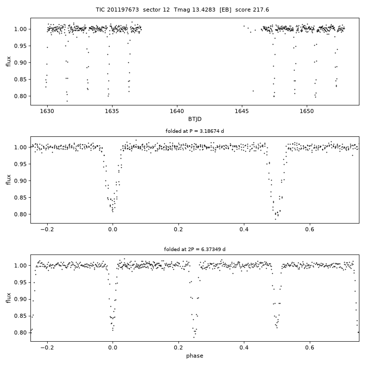 Click to open full size TIC201197673_s0012.png