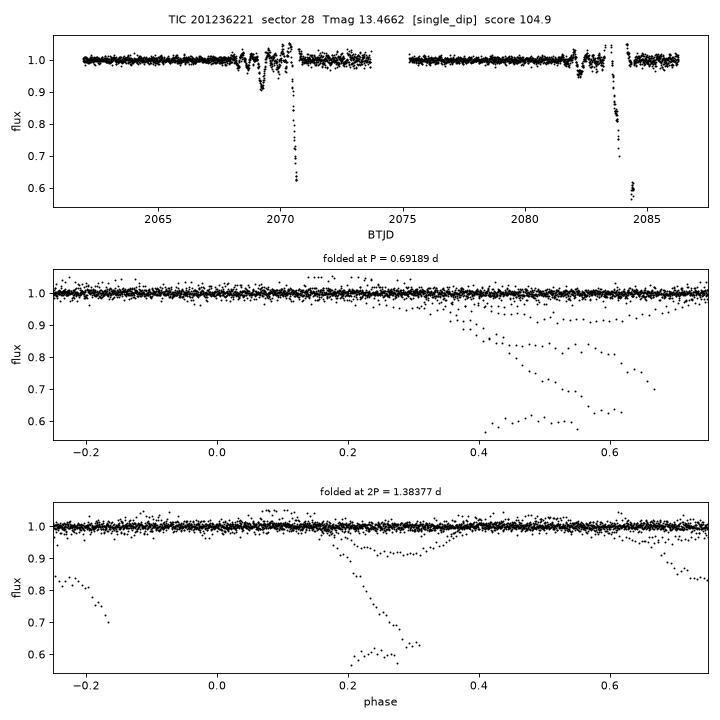 Click to open full size TIC201236221_s0028.png