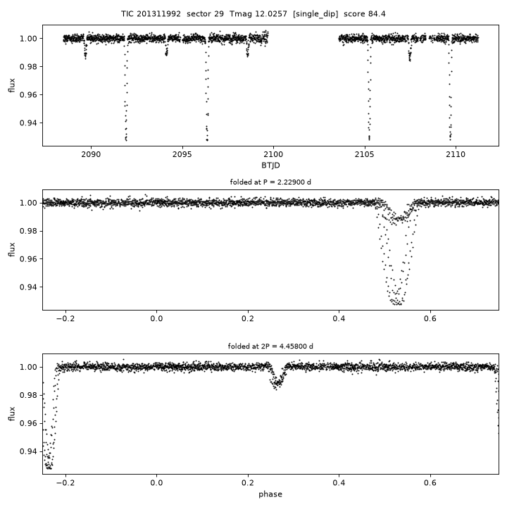 Click to open full size TIC201311992_s0029.png