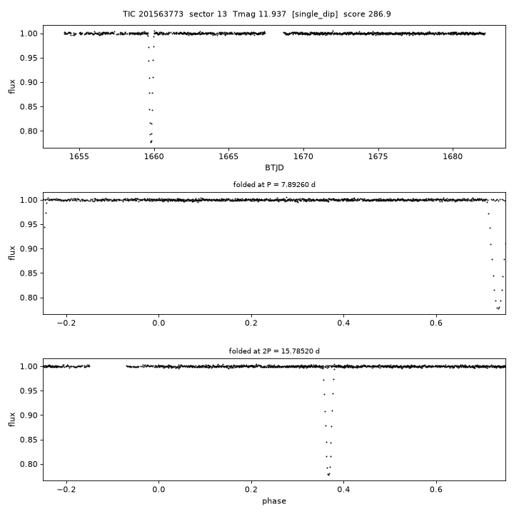 Click to open full size TIC201563773_s0013.png