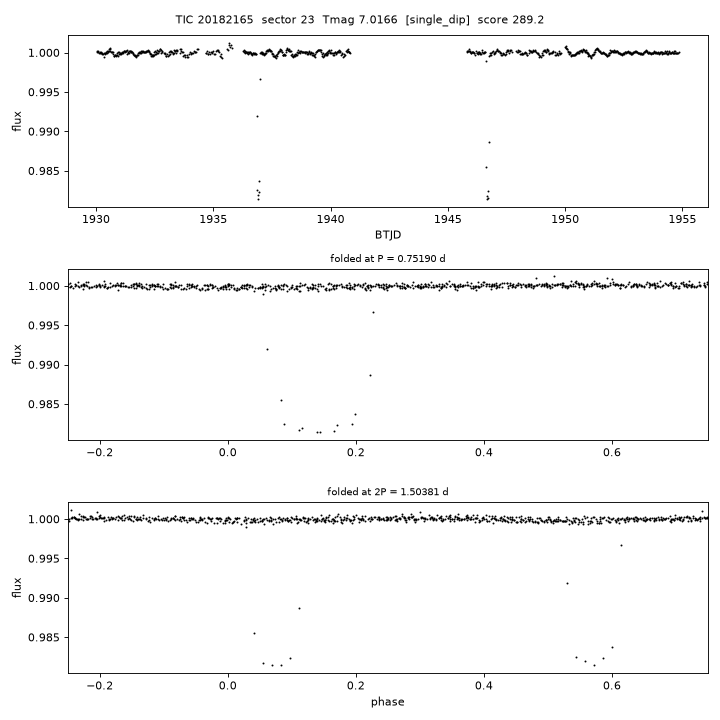 Click to open full size TIC20182165_s0023.png
