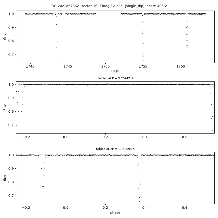 Click to open full size TIC2021867662_s0016.png