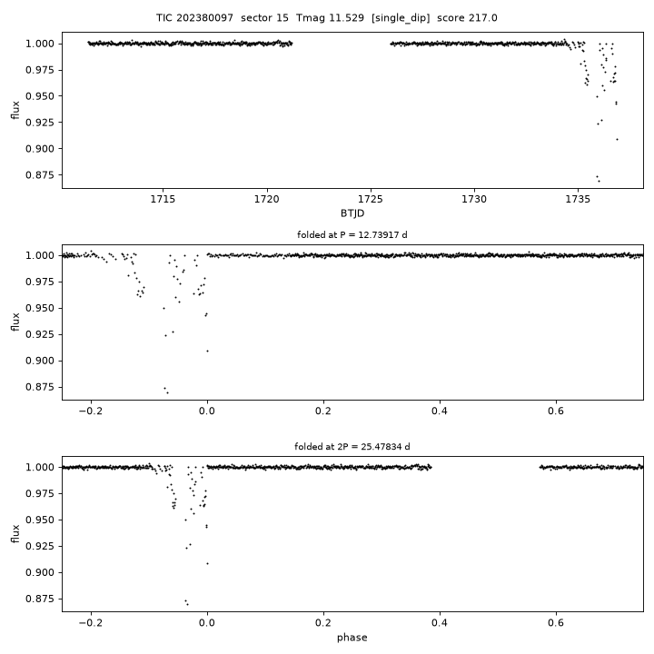 Click to open full size TIC202380097_s0015.png