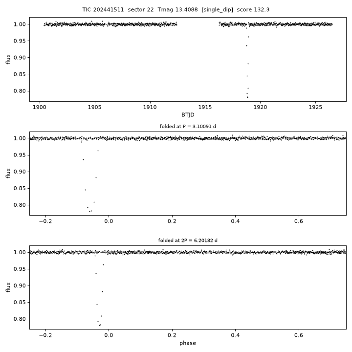 Click to open full size TIC202441511_s0022.png