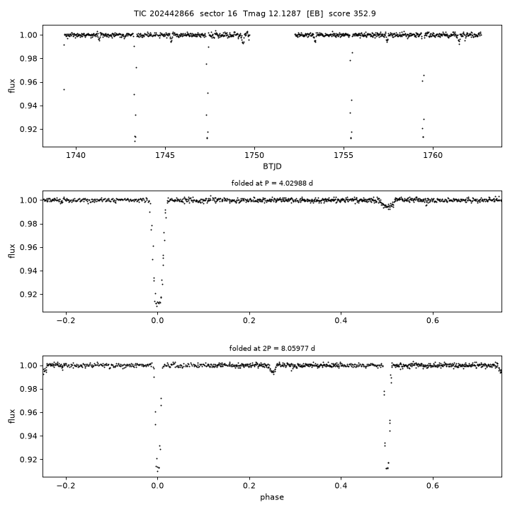 Click to open full size TIC202442866_s0016.png