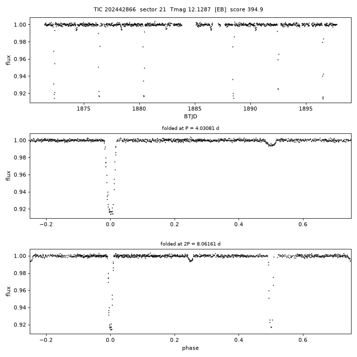 Click to open full size TIC202442866_s0021.png