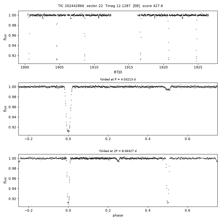 Click to open full size TIC202442866_s0022.png
