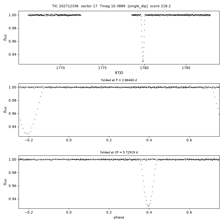 Click to open full size TIC202712336_s0017.png