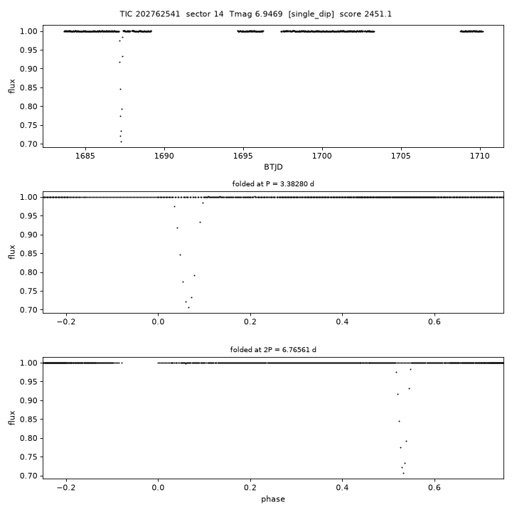 Click to open full size TIC202762541_s0014.png
