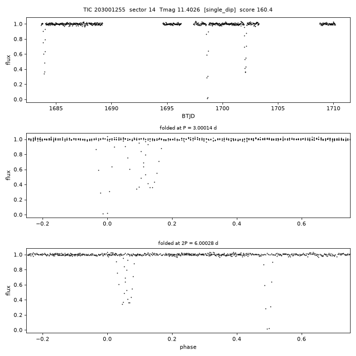 Click to open full size TIC203001255_s0014.png