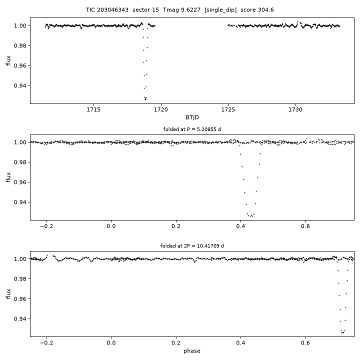 Click to open full size TIC203046343_s0015.png
