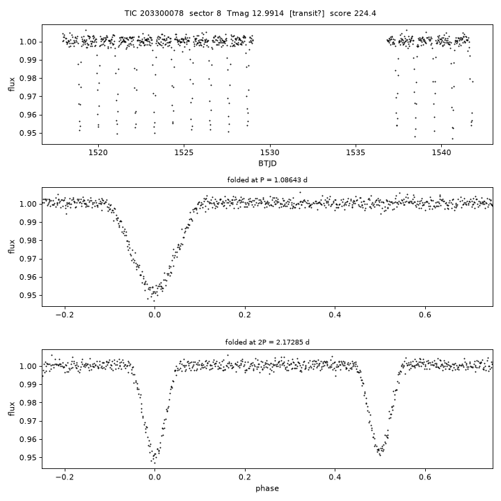 Click to open full size TIC203300078_s0008.png